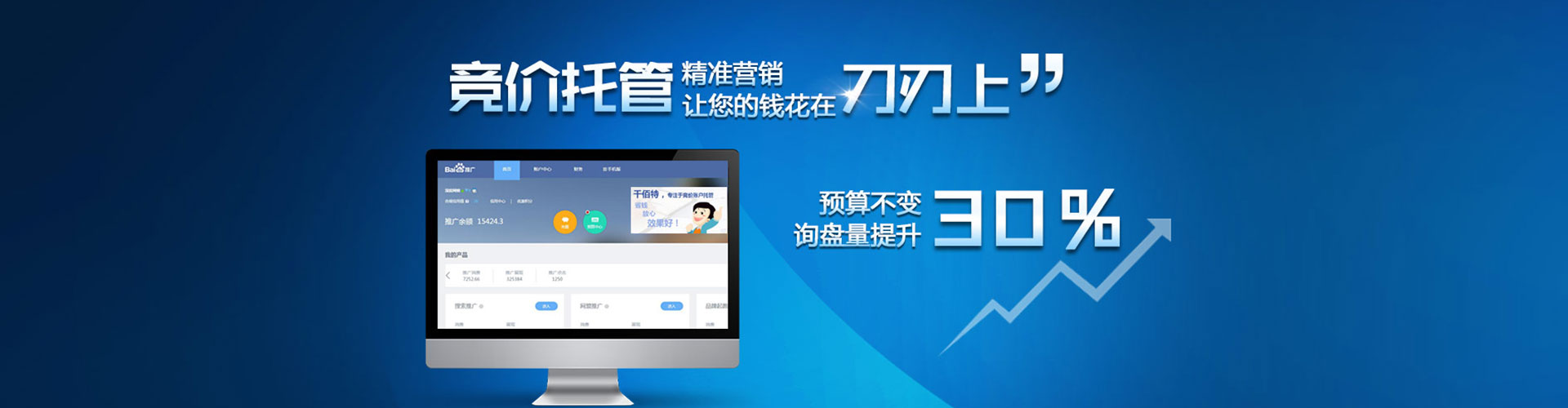 诸城sem代运营